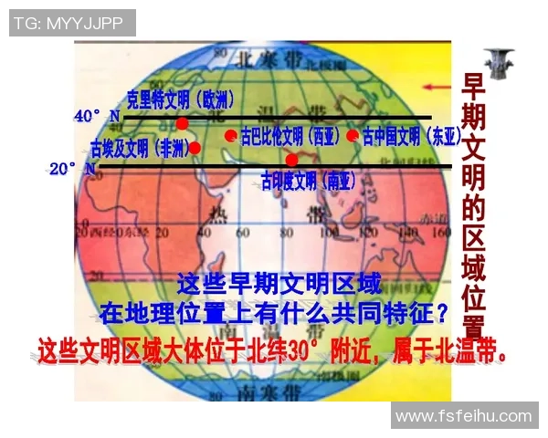 探索世界启元中的不列颠文明科技树发展策略与路径解析 探索世界启元中的不列颠文明科技树发展策略与路径解析