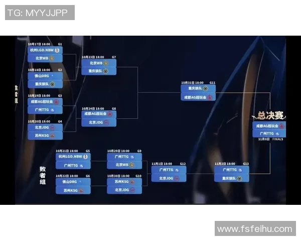 2025全球总决赛淘汰赛四分之一决赛首日精彩回顾与精彩瞬间分析 2025全球总决赛淘汰赛四分之一决赛首日精彩回顾与精彩瞬间分析