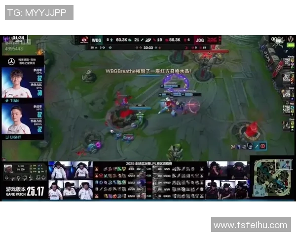 dys直播解析明年转会期新竞拍模式LCK也参与防止抱团现象 dys直播解析明年转会期新竞拍模式LCK也参与防止抱团现象